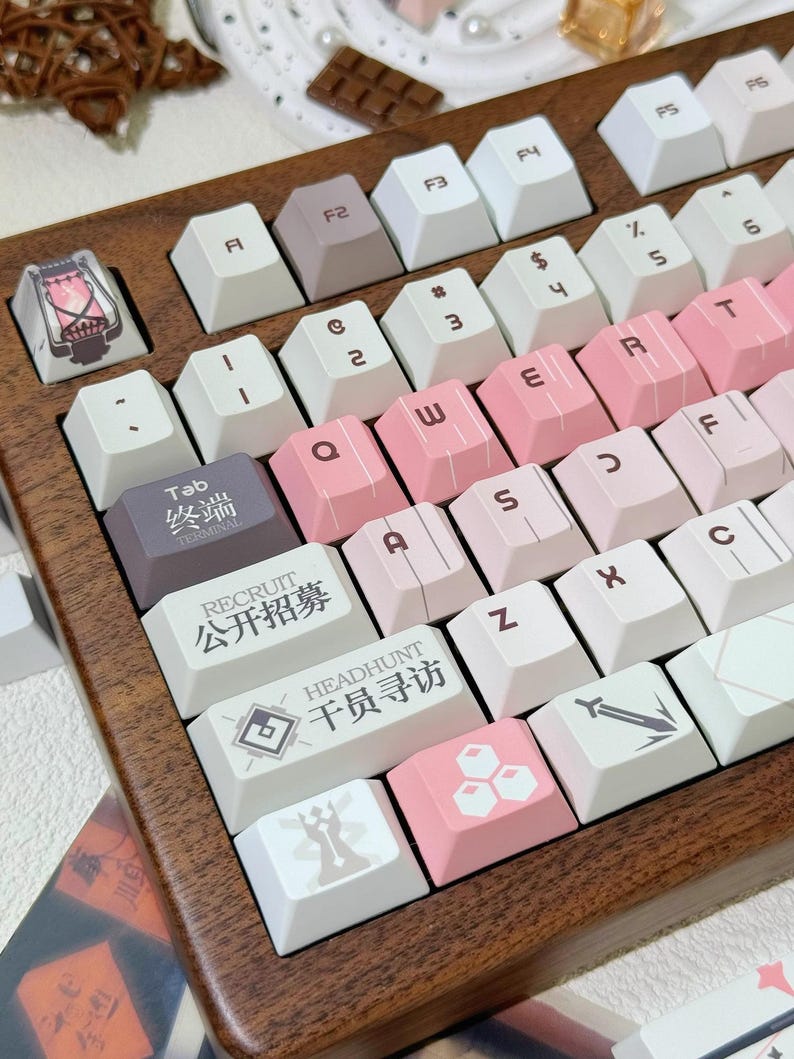 Arknights Irene Theme Anime Keycap Set