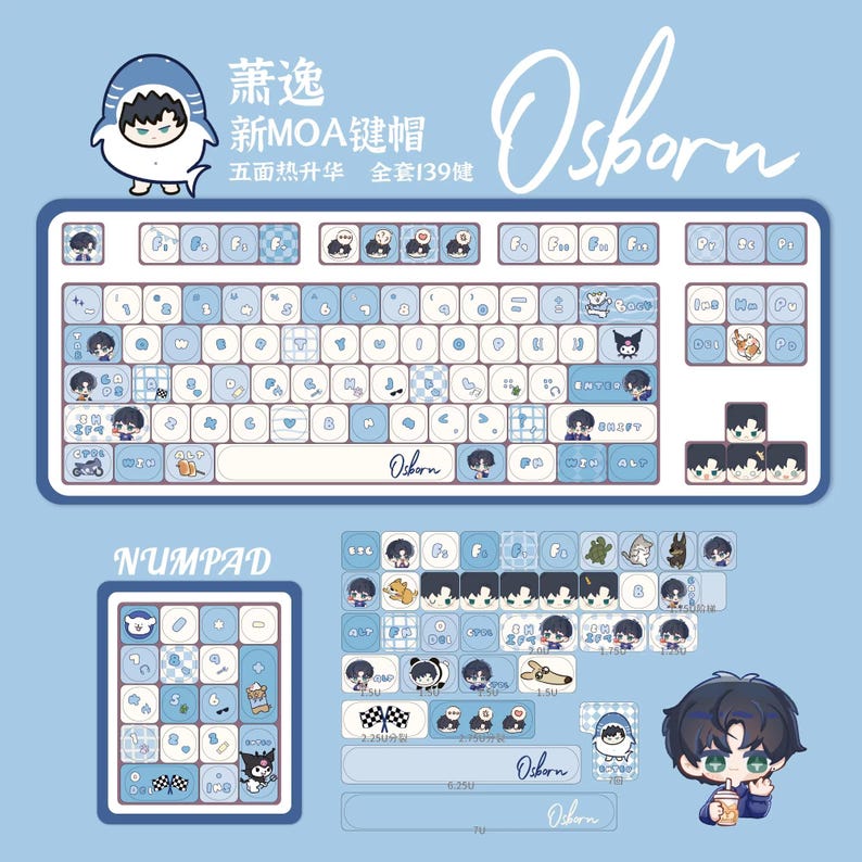 Blue Artisan Chibi Style Anime Keycap Set