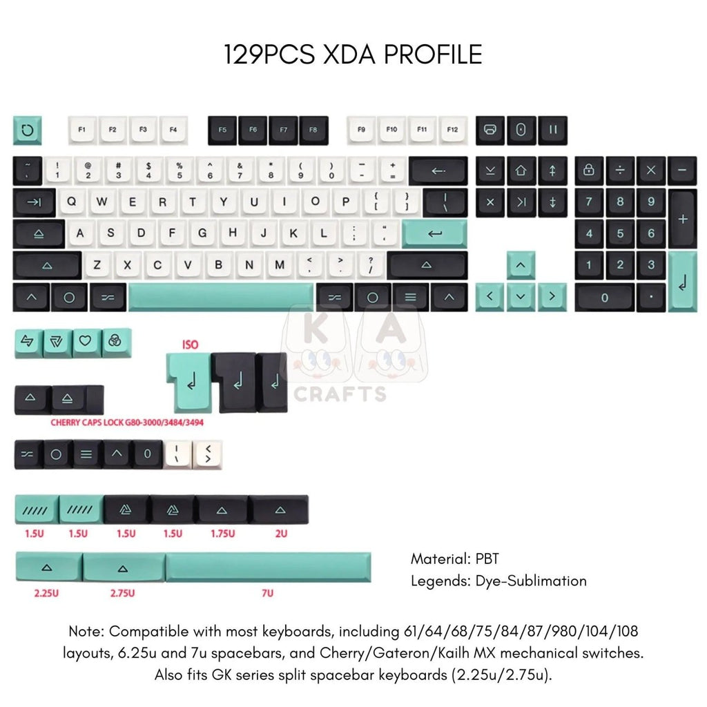 Classic Blue Electro Theme PBT XDA Keycap Set