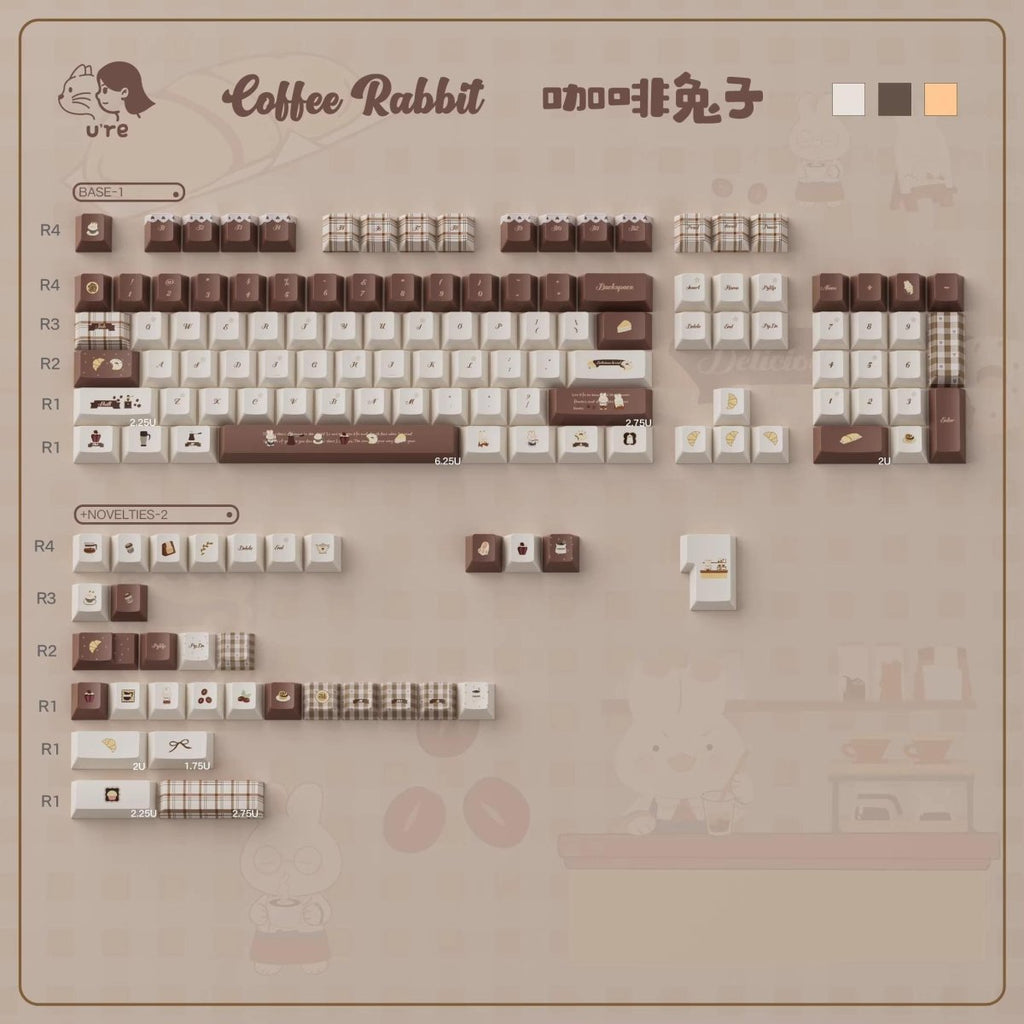 Coffee Bunny Theme Artisan Keycap Set