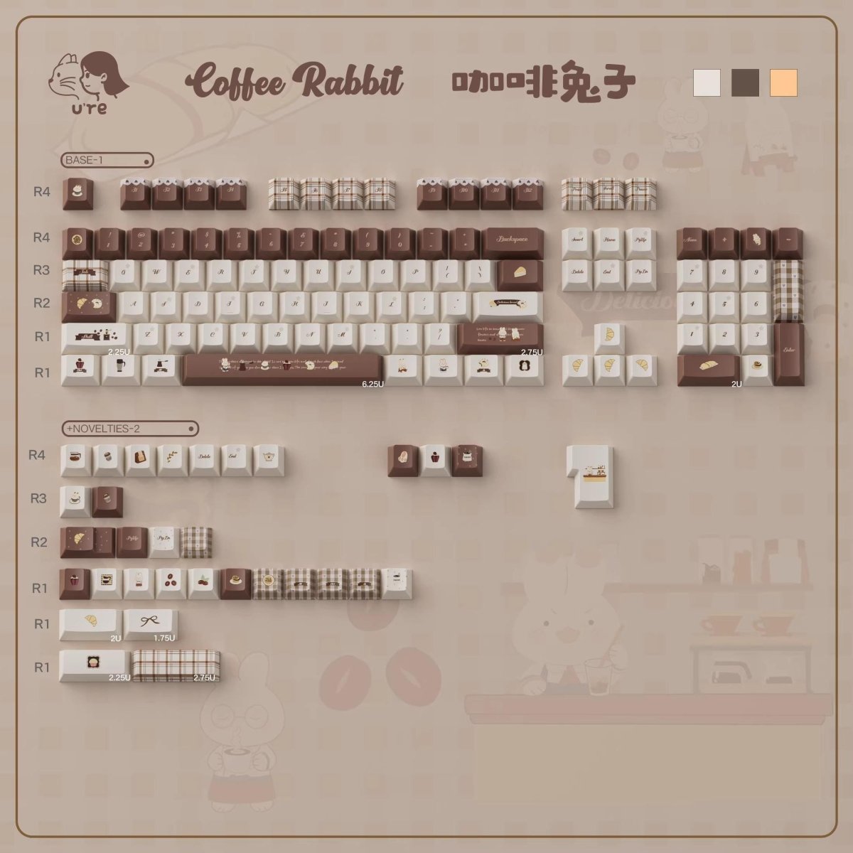 Coffee Bunny Theme Artisan Keycap Set