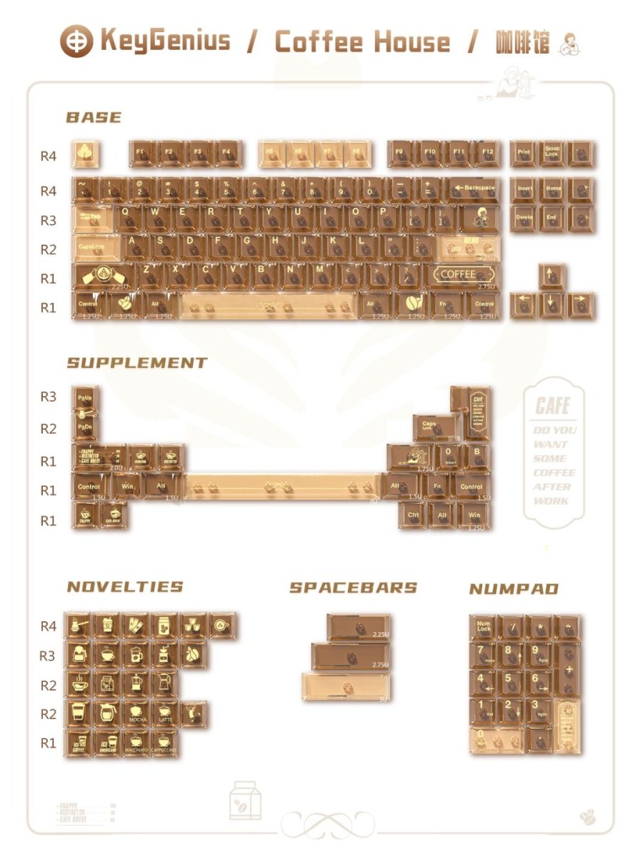 Coffee House PC Transparent Artisan Keycap Set