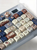 Coffeehouse Theme Keycap Set