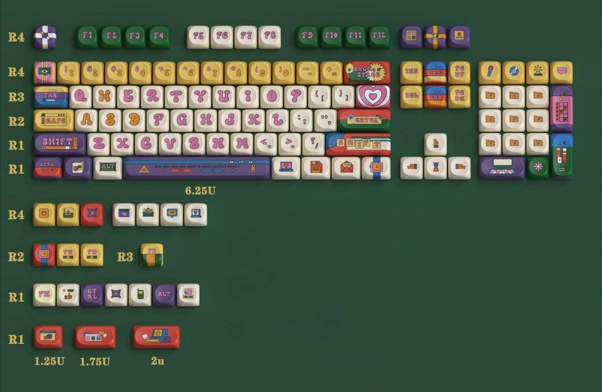 Cool American Retro Theme Graffiti Artisan Keycap Set