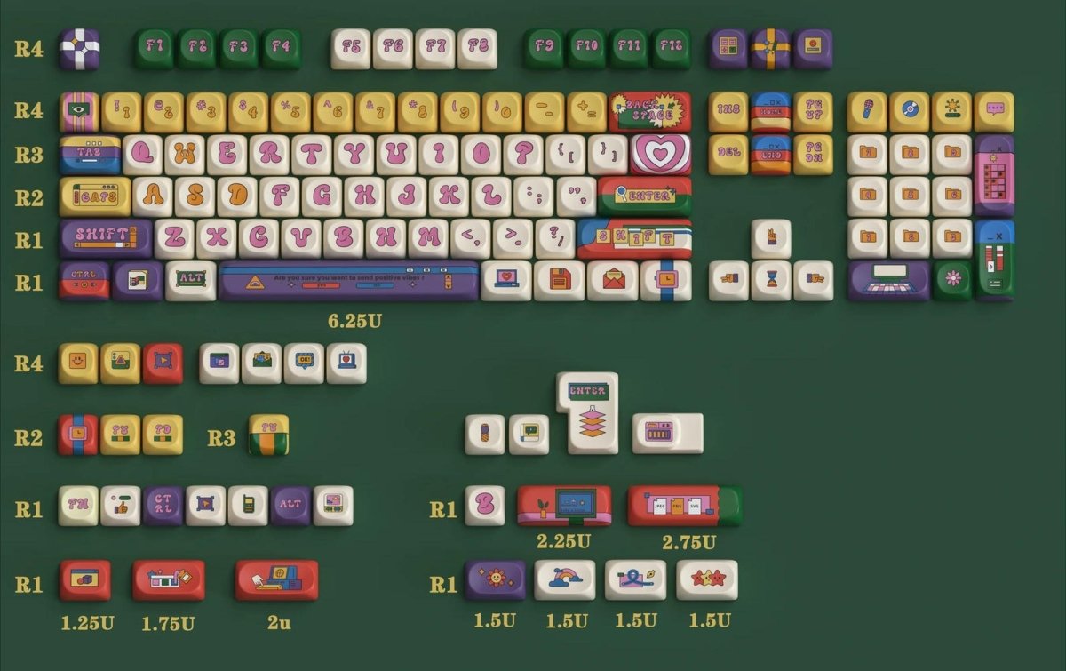 Cool American Retro Theme Graffiti Artisan Keycap Set