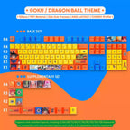 Cool Anime Inspired Japanese Keycap Set