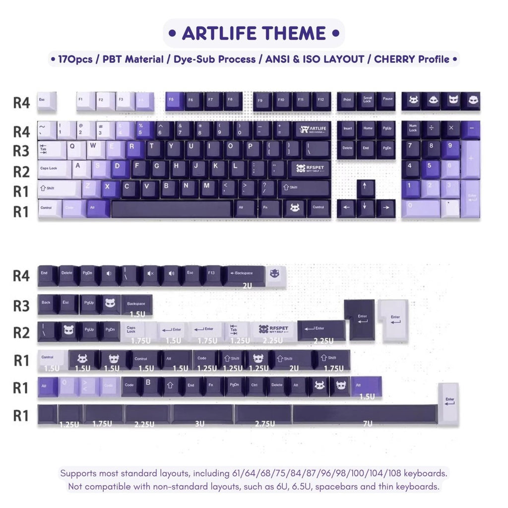Cool Artlife Theme Purple Gradient Keycap Set