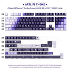 Cool Artlife Theme Purple Gradient Keycap Set