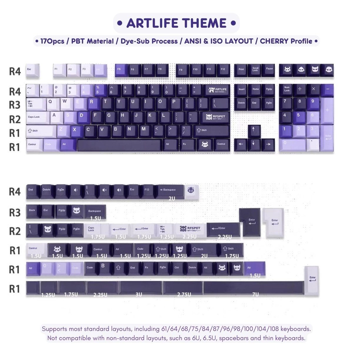 Cool Artlife Theme Purple Gradient Keycap Set