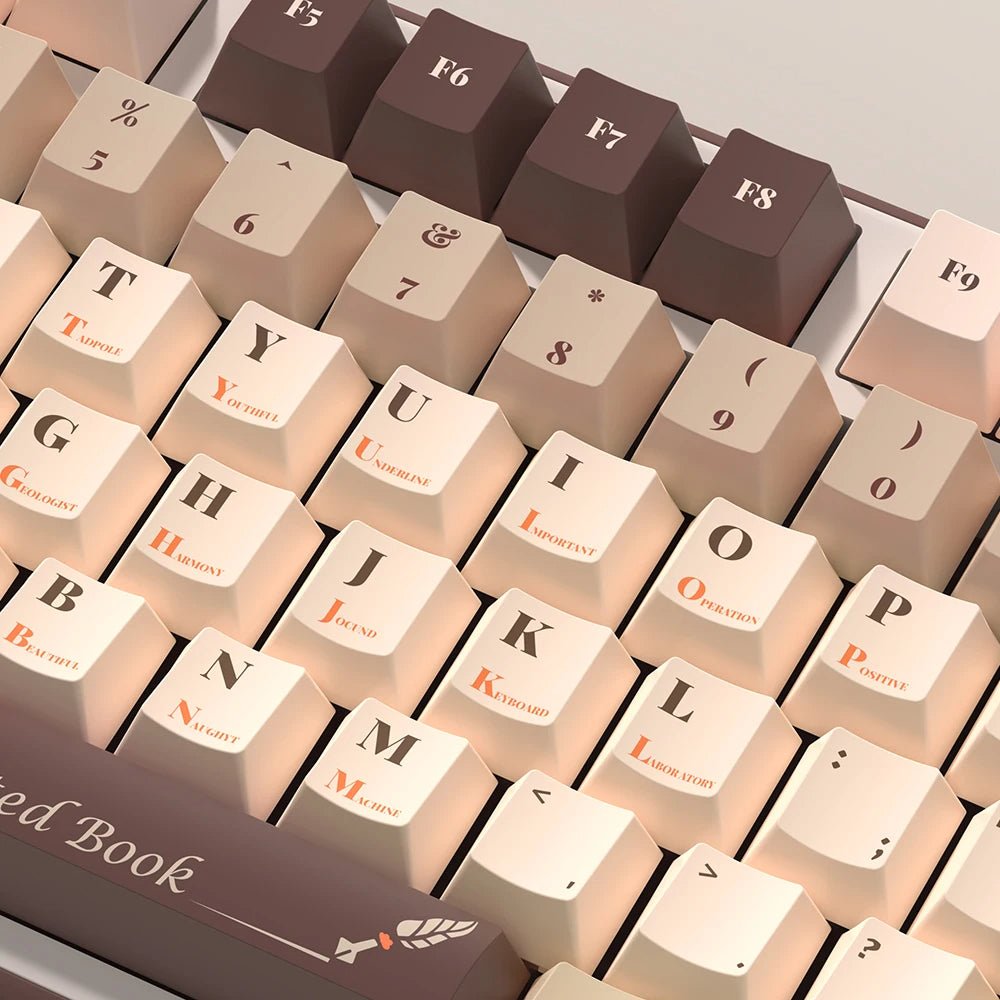 Cool Brown Detective Theme Artisan Keycap Set