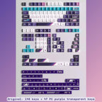 Cool Gaming Theme Purple Backlit Keycap Set