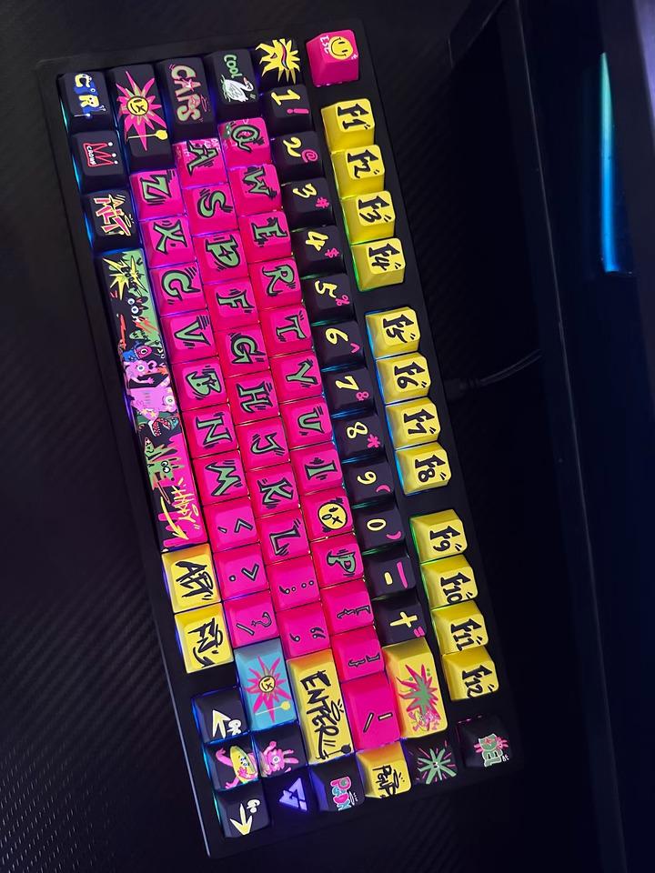 Cool Graffiti Enthusiast Theme Keycap Set
