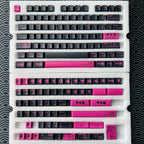 Cool Love Death + Robots Theme Keycap Set
