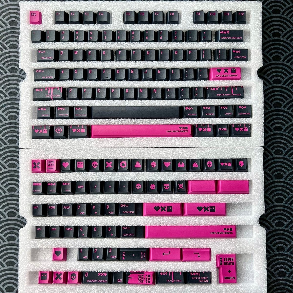 Cool Love Death + Robots Theme Keycap Set