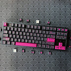 Cool Love Death + Robots Theme Keycap Set