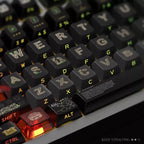 Cool Maya Aztec Theme Backlit Keycap Set