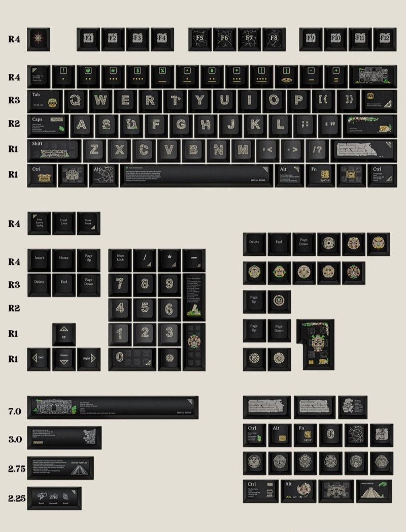 Cool Maya Aztec Theme Backlit Keycap Set