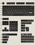 Cool Maya Aztec Theme Backlit Keycap Set