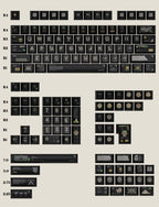 Cool Maya Aztec Theme Backlit Keycap Set
