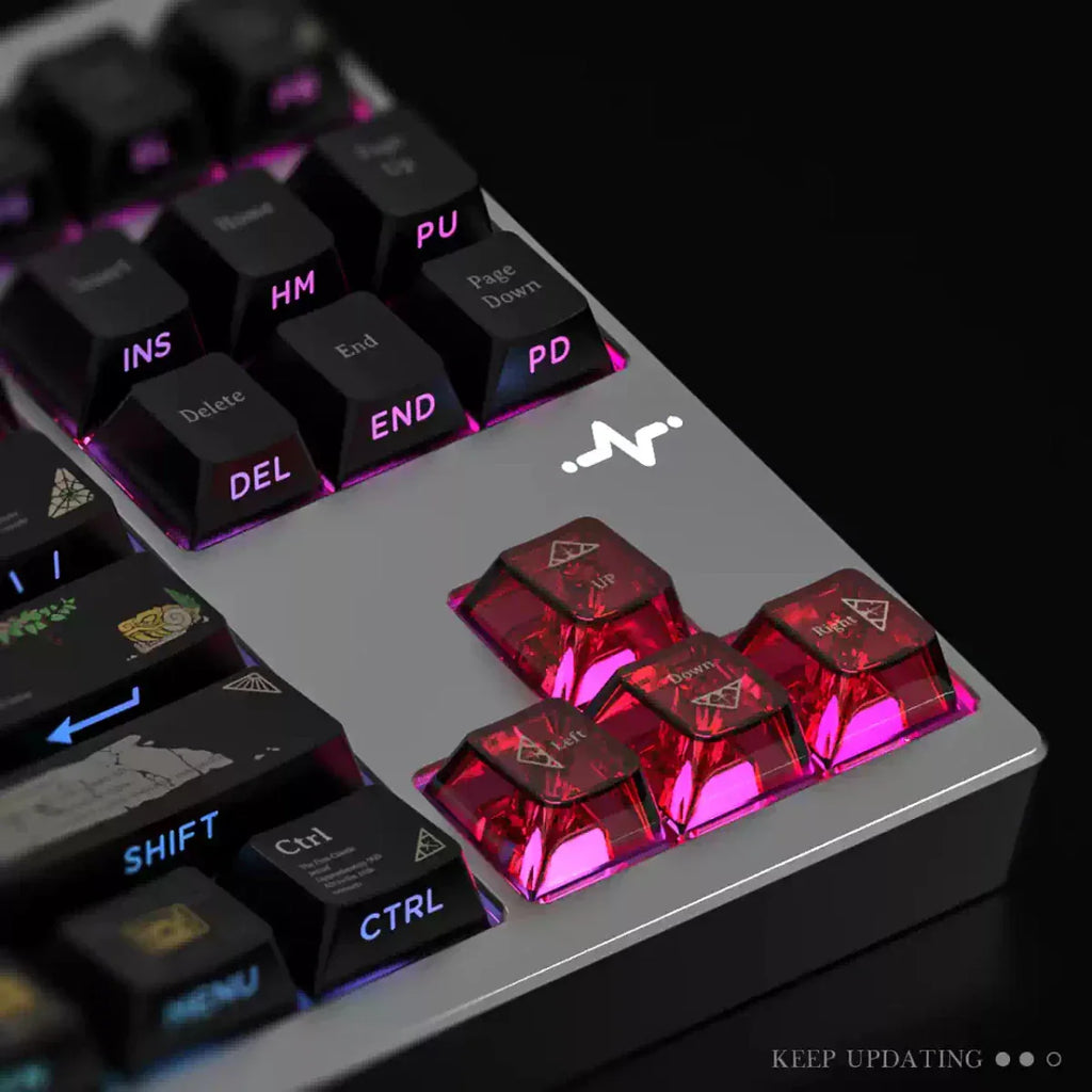 Cool Maya Aztec Theme Backlit Keycap Set