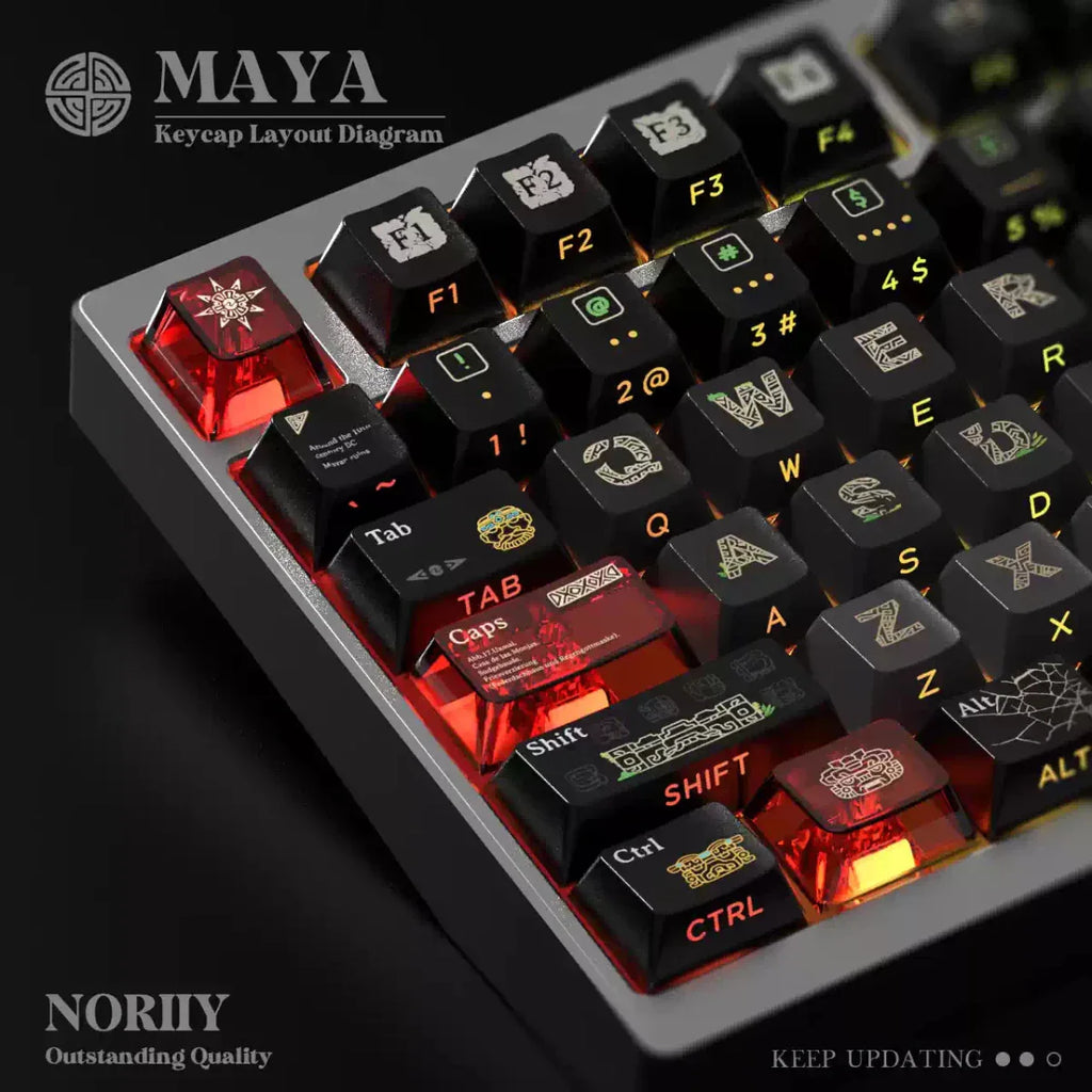Cool Maya Aztec Theme Backlit Keycap Set