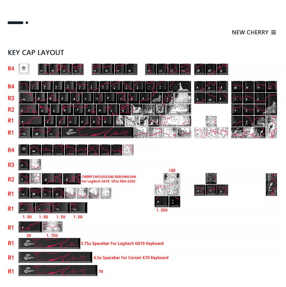 Cool Neon Rift Theme Artisan Graffiti Keycap Set