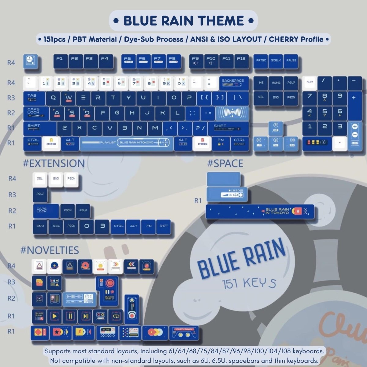 Cool Red Mecha Anime Style Artisan Keycap Set