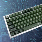 Cool Red Mecha ZAKU Theme Keycap Set