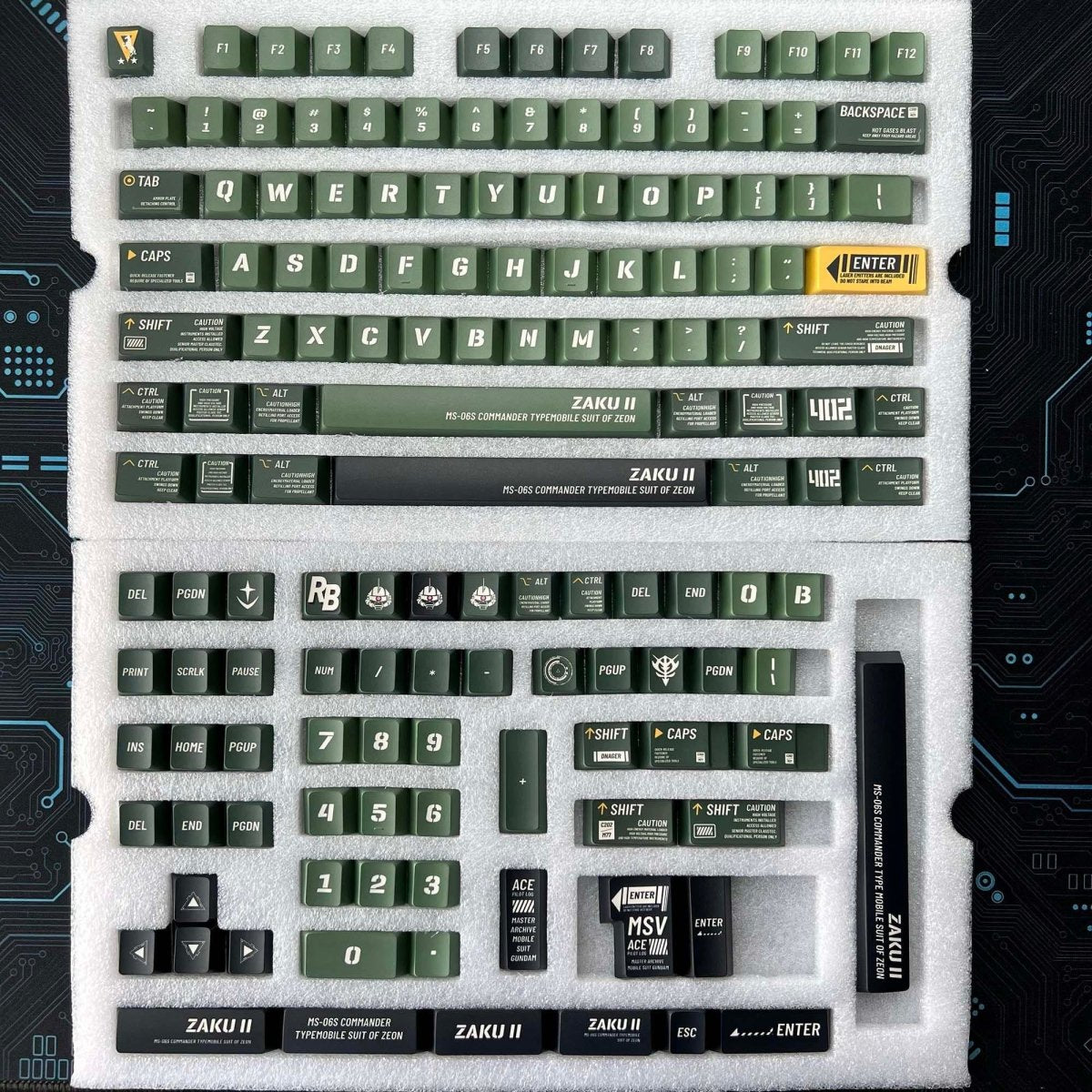 Cool Red Mecha ZAKU Theme Keycap Set