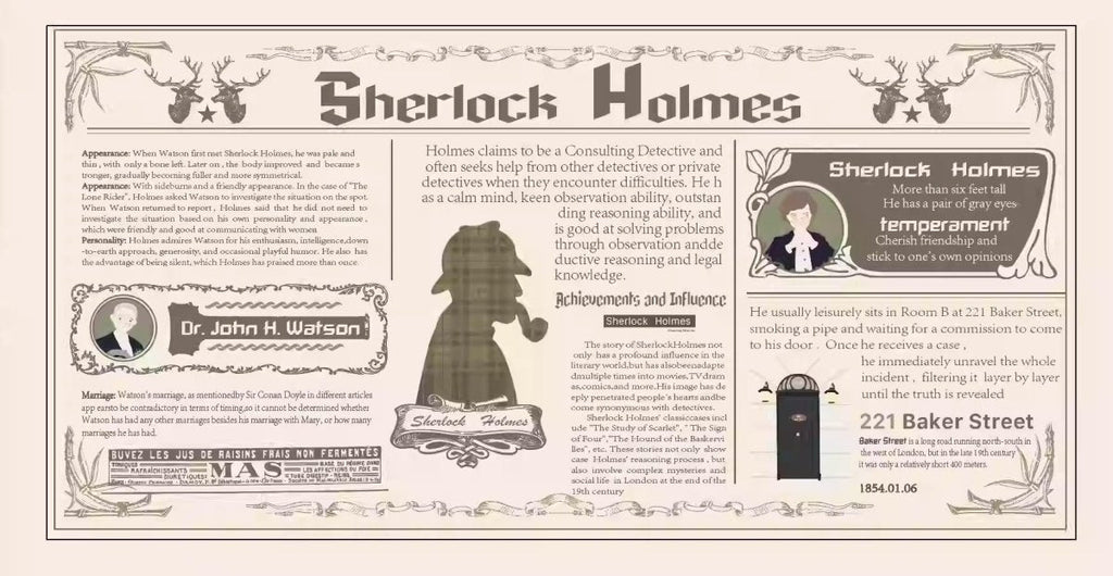 Cool Sherlock Holmes Theme Artisan Keycap Set