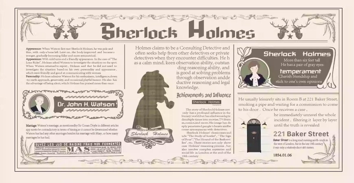 Cool Sherlock Holmes Theme Artisan Keycap Set