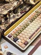 Cool Sherlock Holmes Theme Artisan Keycap Set