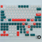 Cool Tokyo Warning Kaiju Theme Japanese Keycap Set