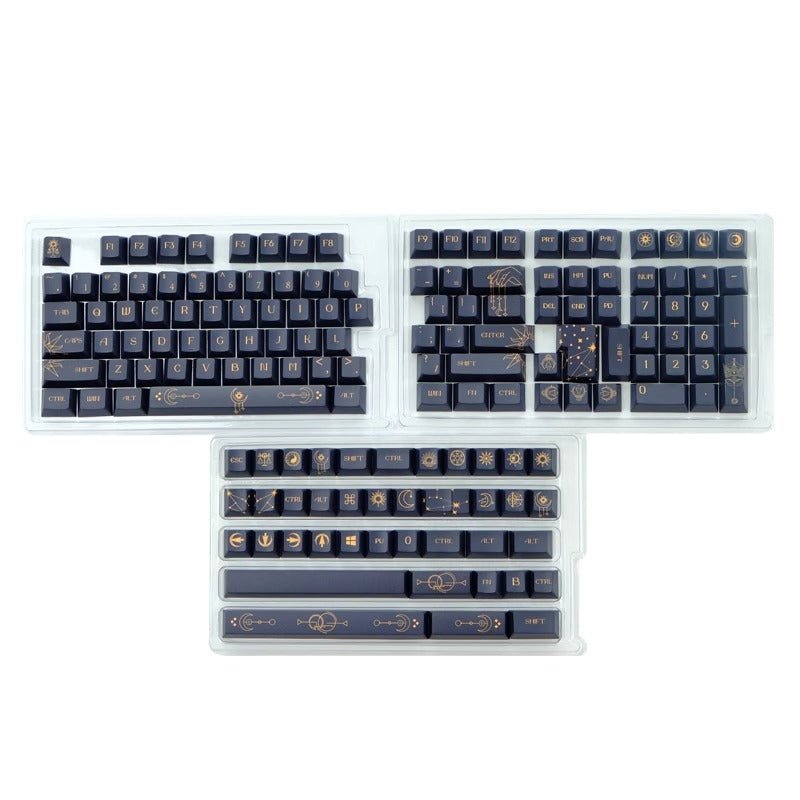 Cool Zodiac Theme Artisan Keycap Set
