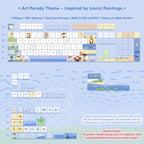 Cute Art Parody Theme Artisan Keycap Set