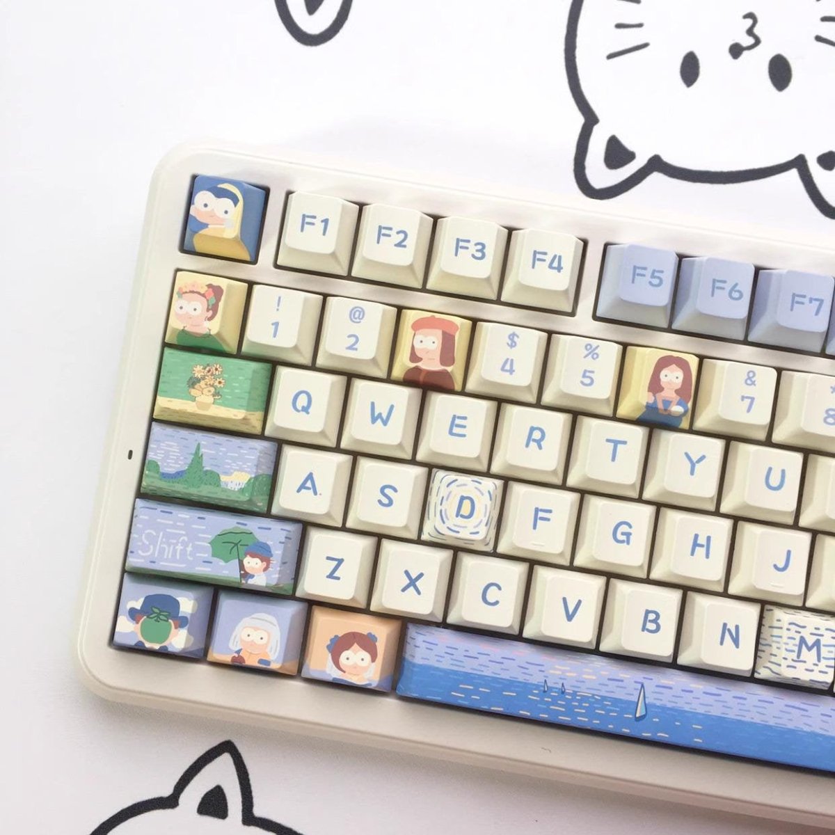 Cute Art Parody Theme Artisan Keycap Set
