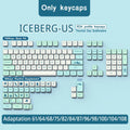 Cute Blue Iceberg Theme PBT XDA Keycap Set | Multi-Language Layouts
