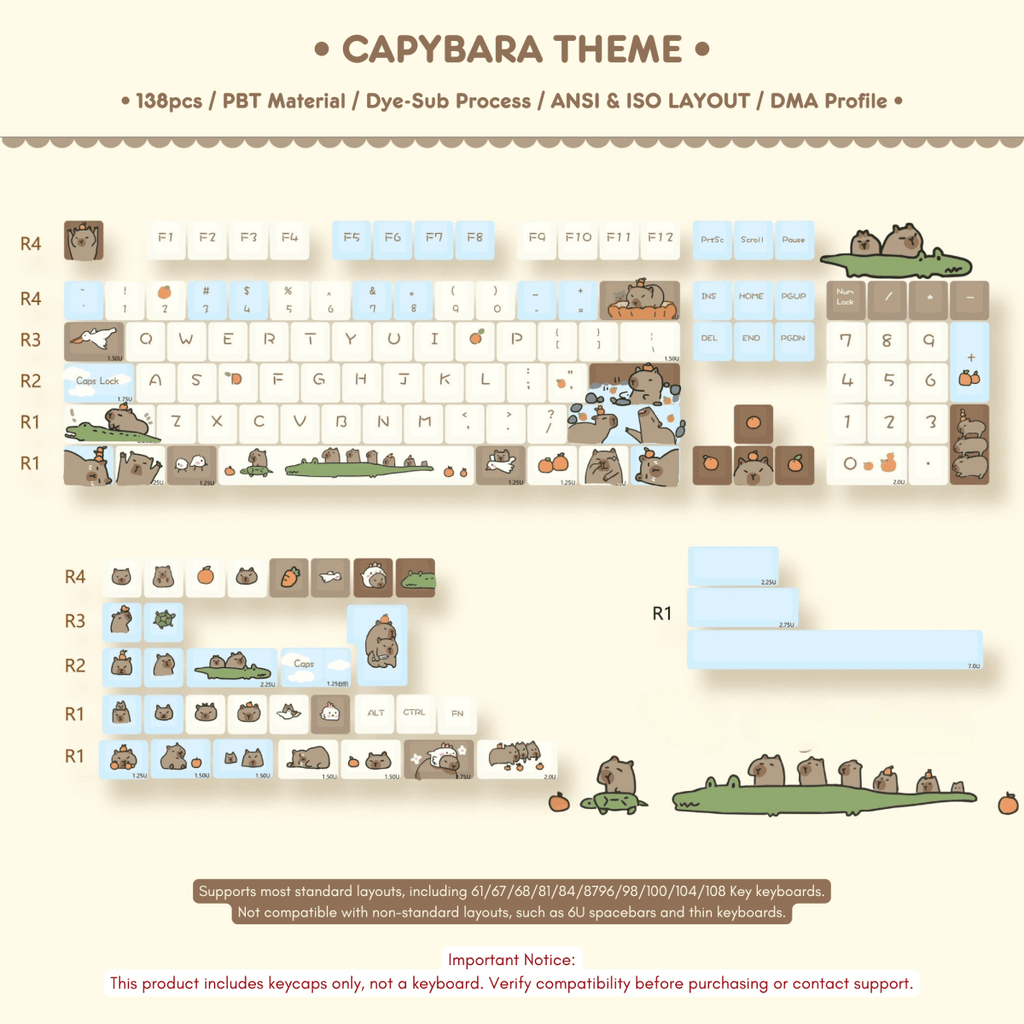 Cute Capybara Theme Artisan Keycap Set
