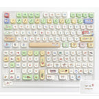 Cute Crayon Shin-Chan Theme Artisan Keycap Set