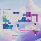 Cute Fantasy Theme Artisan Keycap Set