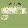 Cute Green Lucky Cat Theme Artisan Keycap Set