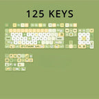 Cute Green Lucky Cat Theme Artisan Keycap Set