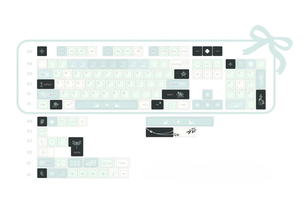 Cute Green Matcha Floral PBT Keycap Set