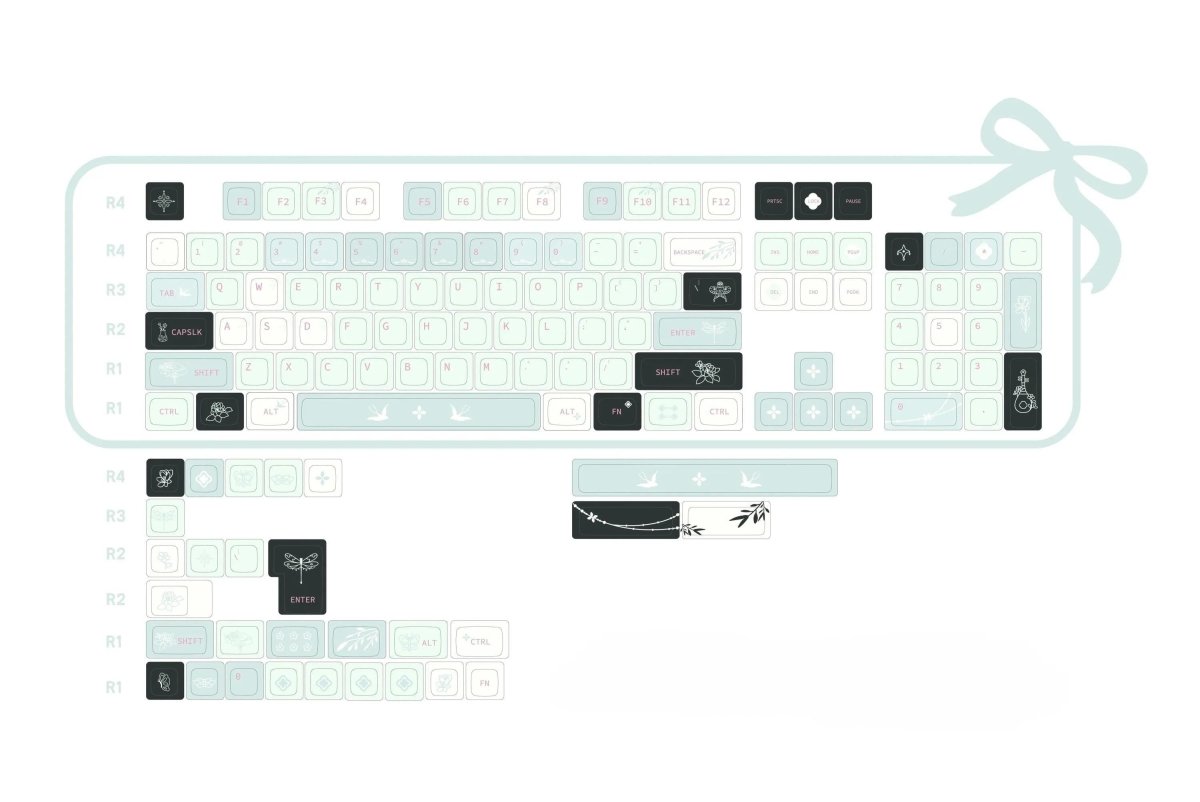 Cute Green Matcha Floral PBT Keycap Set