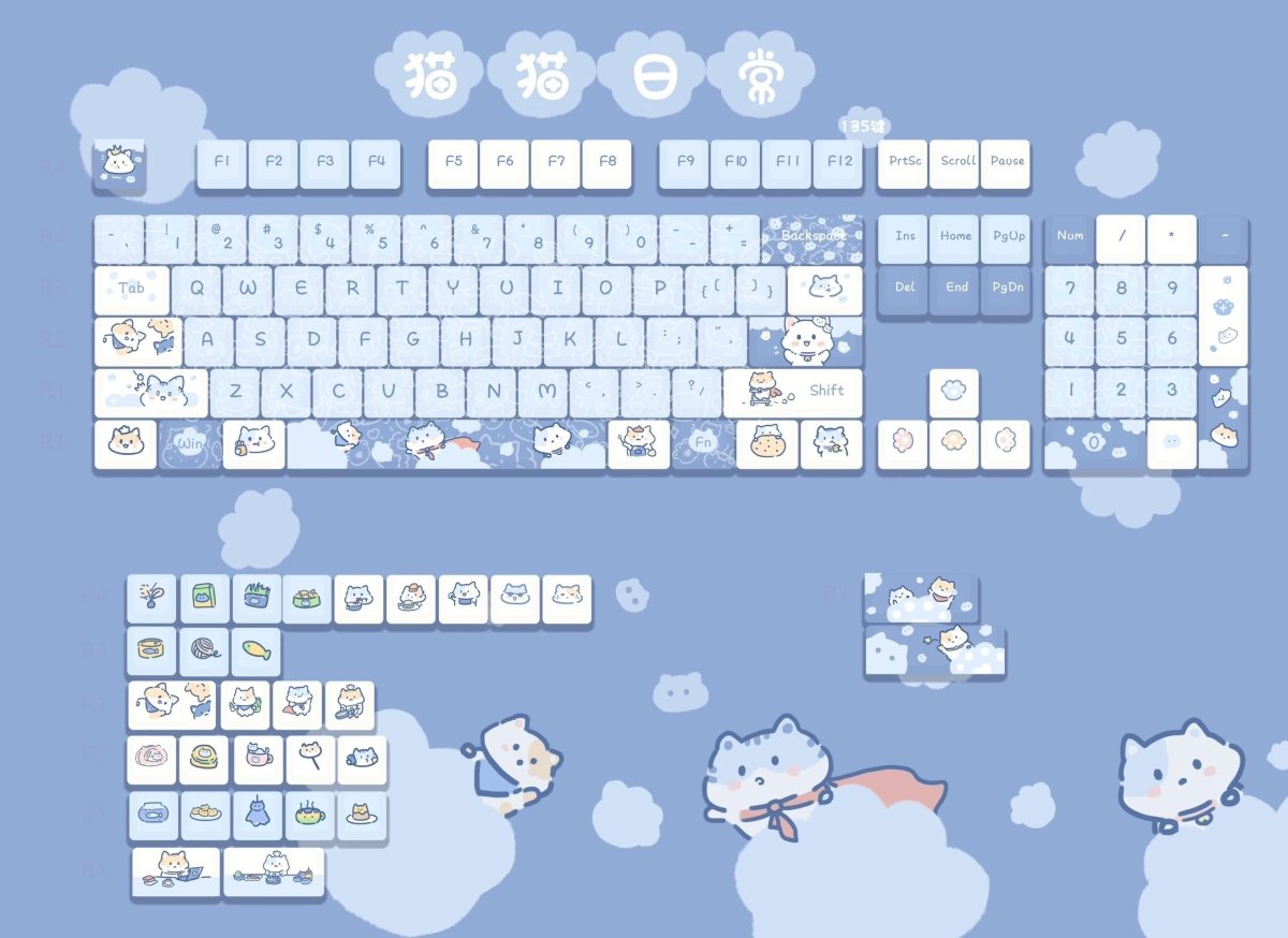 Cute Kitty's Life Theme Blue Cat Keycap Set