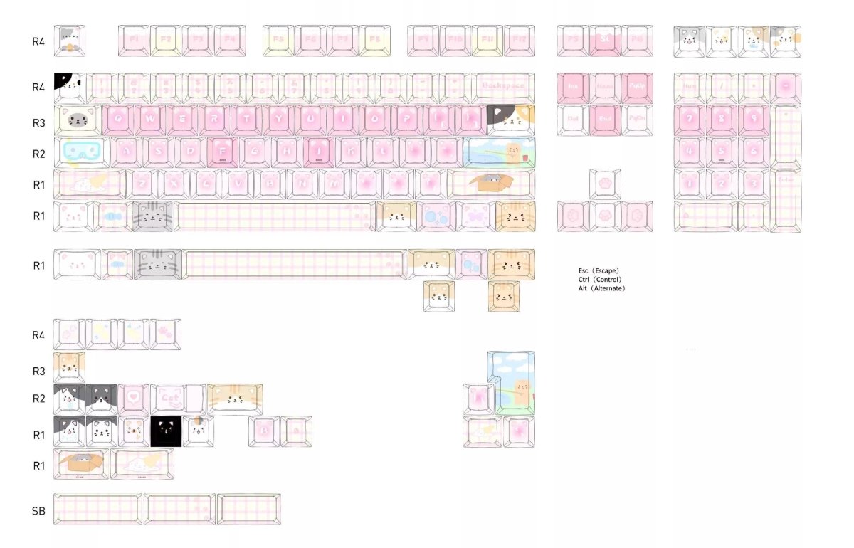 Cute Pink Cat Theme Kawaii Keycap Set