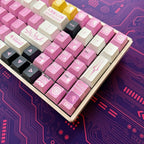 Cute Pink Eva Unit-08 Theme Anime Keycap Set