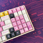 Cute Pink Eva Unit-08 Theme Anime Keycap Set