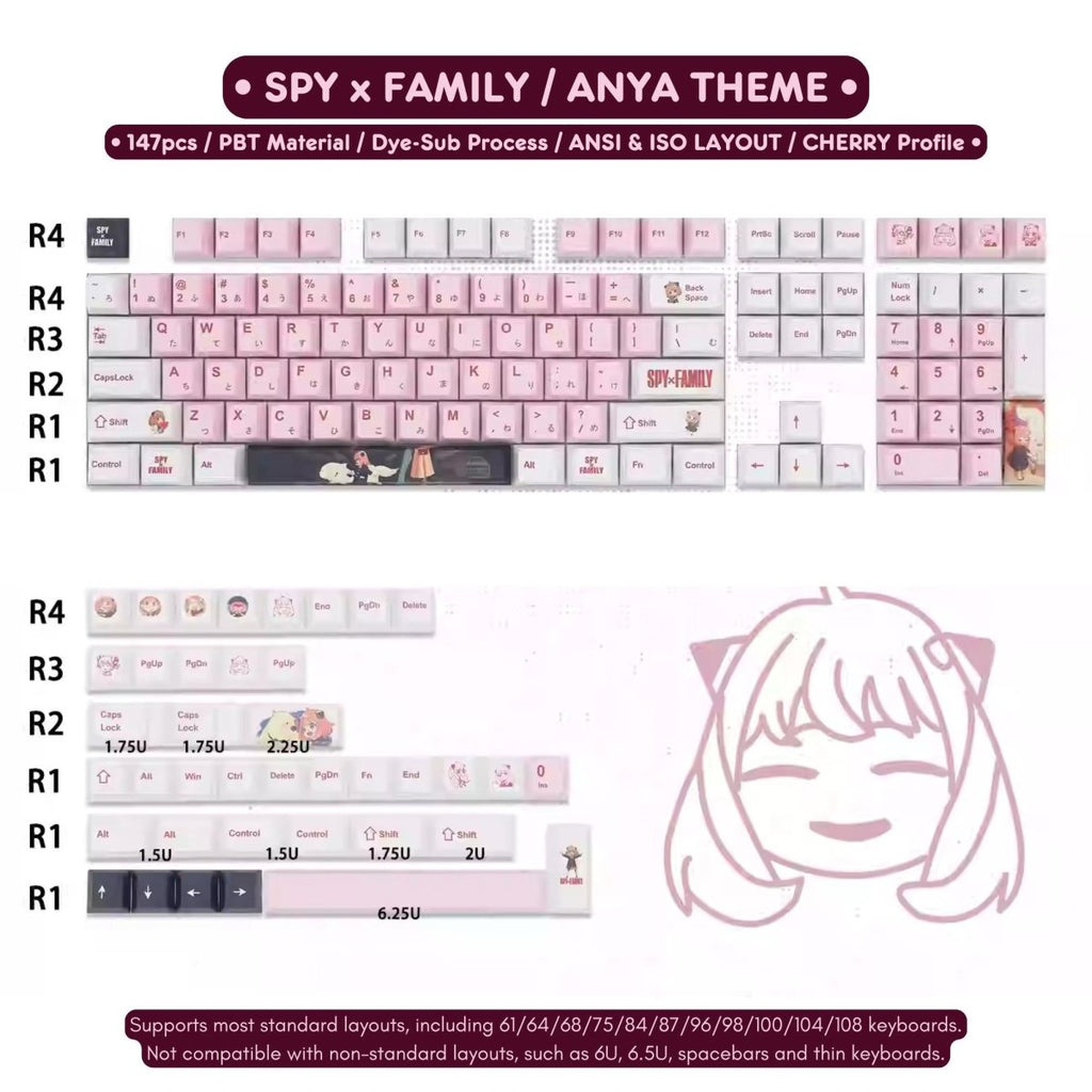 Cute Pink Spy x Family Anya Anime Keycap Set