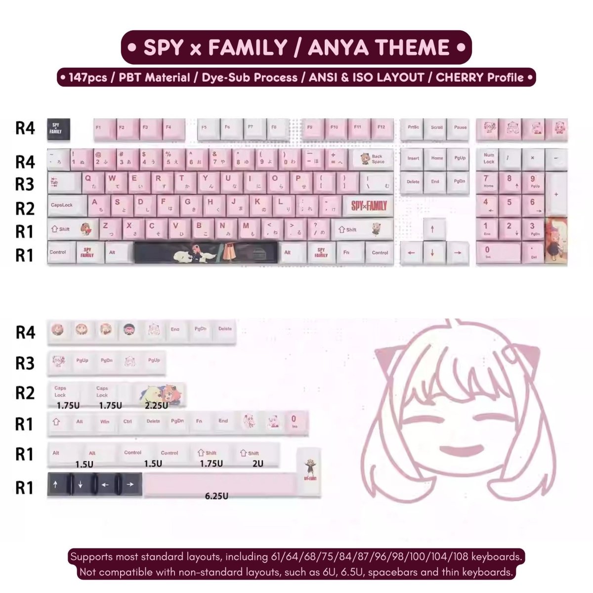Cute Pink Spy x Family Anya Anime Keycap Set